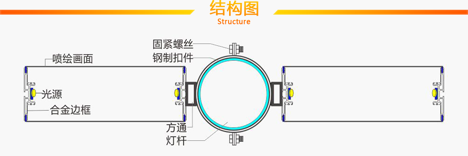 结构图.jpg