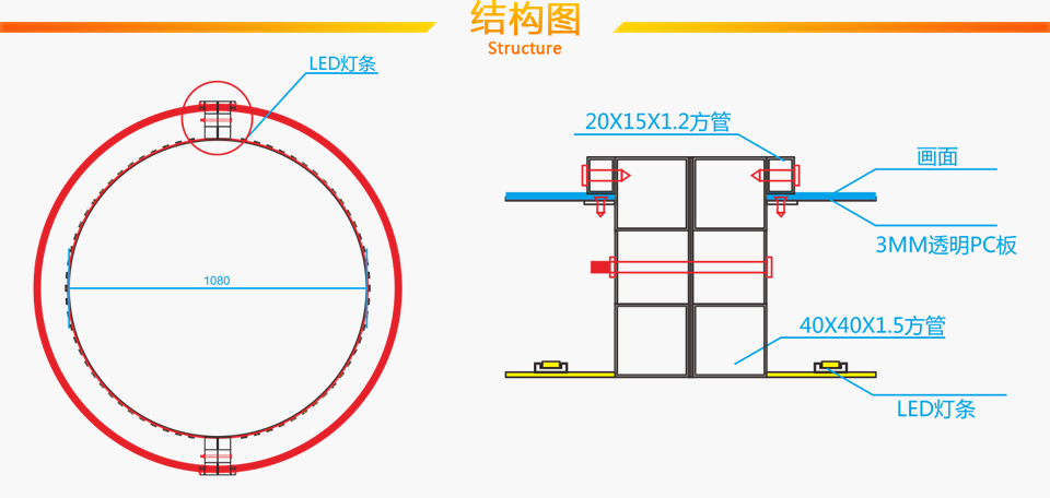 结构图.jpg